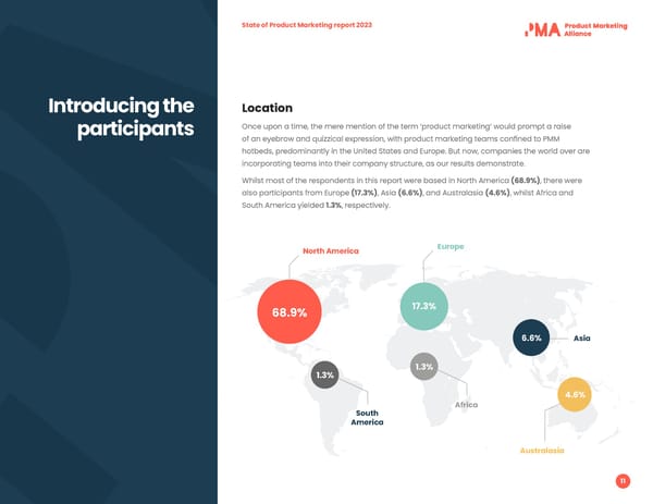 2023 | State of PMM - Page 11