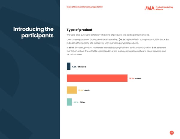 2023 | State of PMM - Page 13