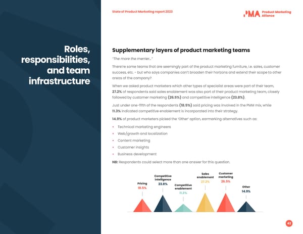 2023 | State of PMM - Page 42