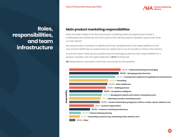 2023 | State of PMM - Page 48