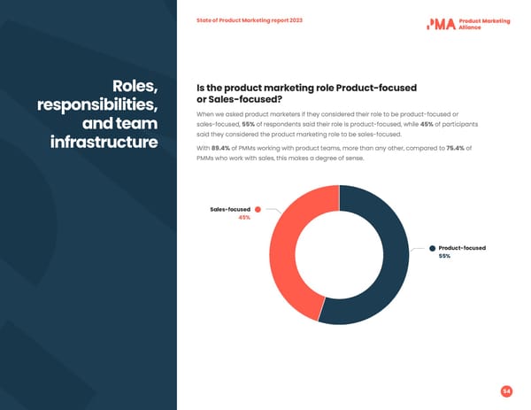 2023 | State of PMM - Page 54