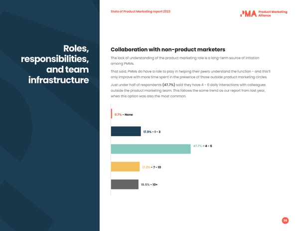 2023 | State of PMM - Page 56