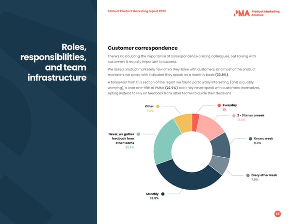 2023 | State of PMM - Page 58