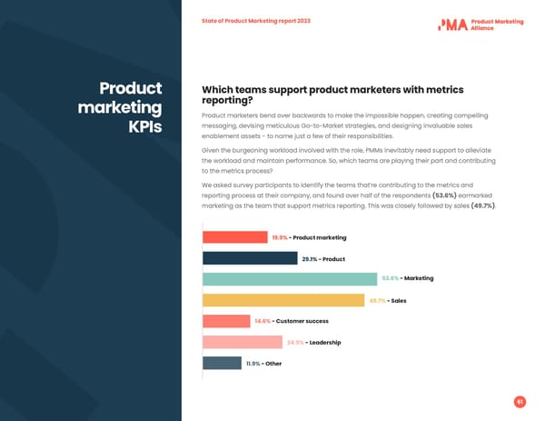 2023 | State of PMM - Page 61