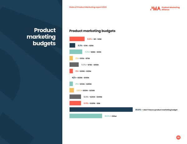 2023 | State of PMM - Page 92