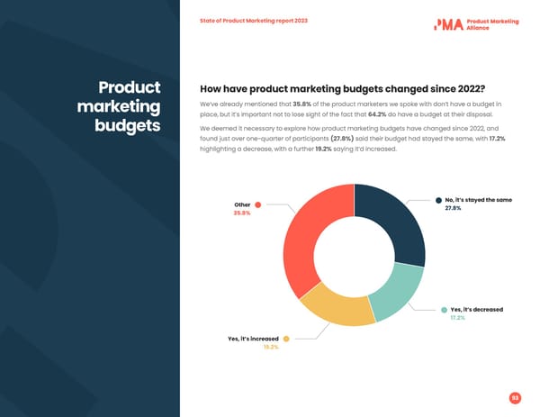 2023 | State of PMM - Page 93