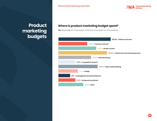 2023 | State of PMM - Page 94