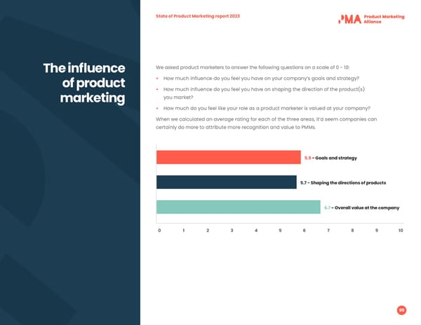 2023 | State of PMM - Page 99