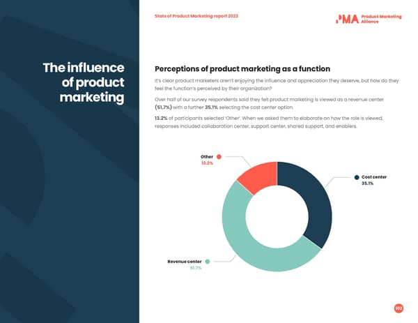 2023 | State of PMM - Page 102