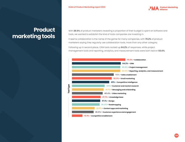 2023 | State of PMM - Page 114