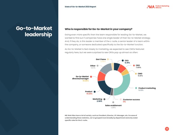 2023 | State of Go to Market - Page 14