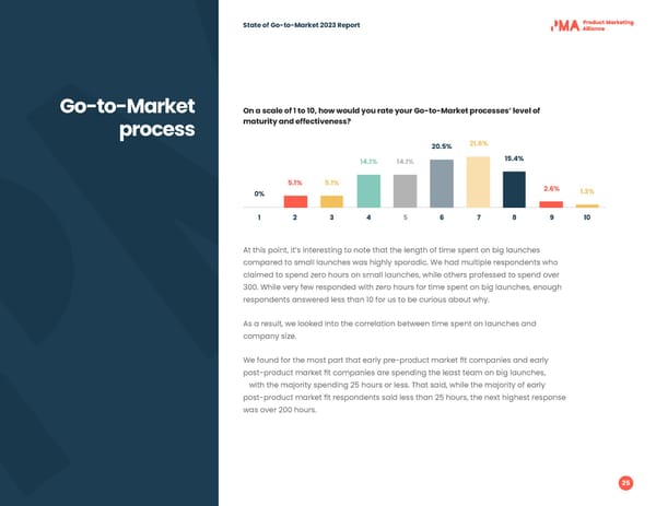 2023 | State of Go to Market - Page 25