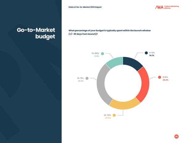 2023 | State of Go to Market - Page 40