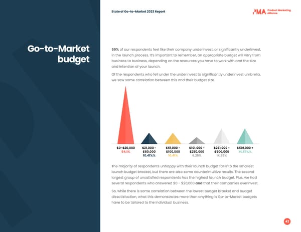 2023 | State of Go to Market - Page 42