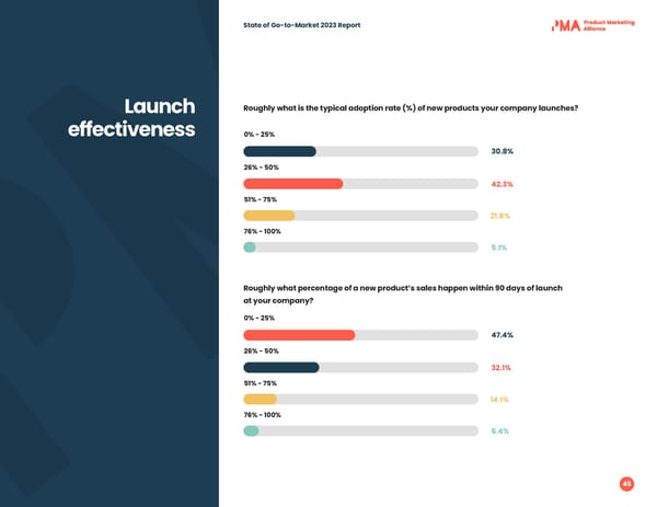 2023 | State of Go to Market - Page 45