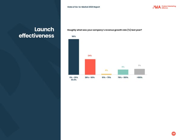 2023 | State of Go to Market - Page 46