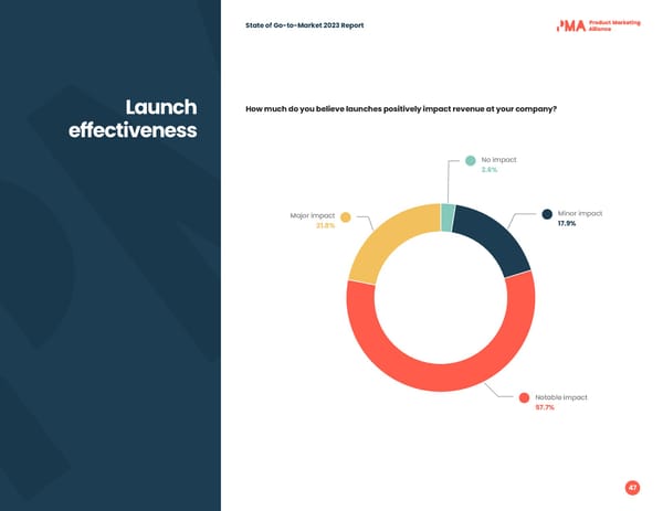 2023 | State of Go to Market - Page 47